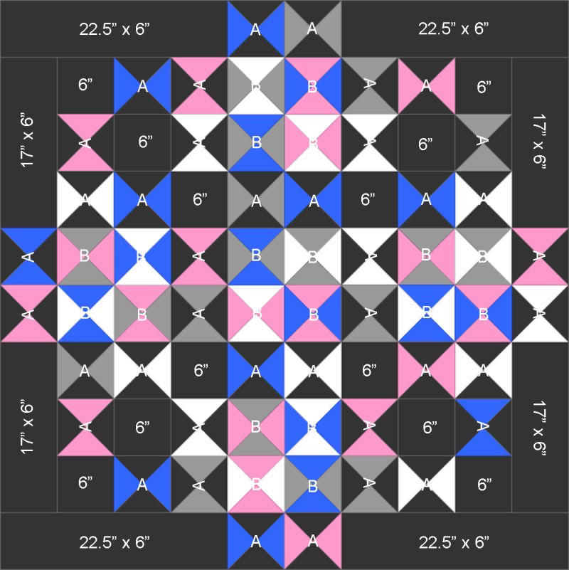 CharmQSTDiagram